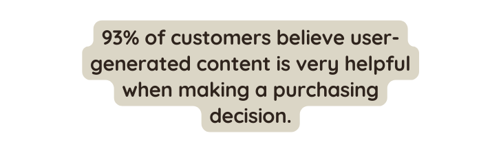 93 of customers believe user generated content is very helpful when making a purchasing decision