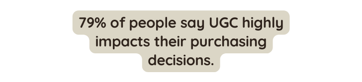 79 of people say UGC highly impacts their purchasing decisions